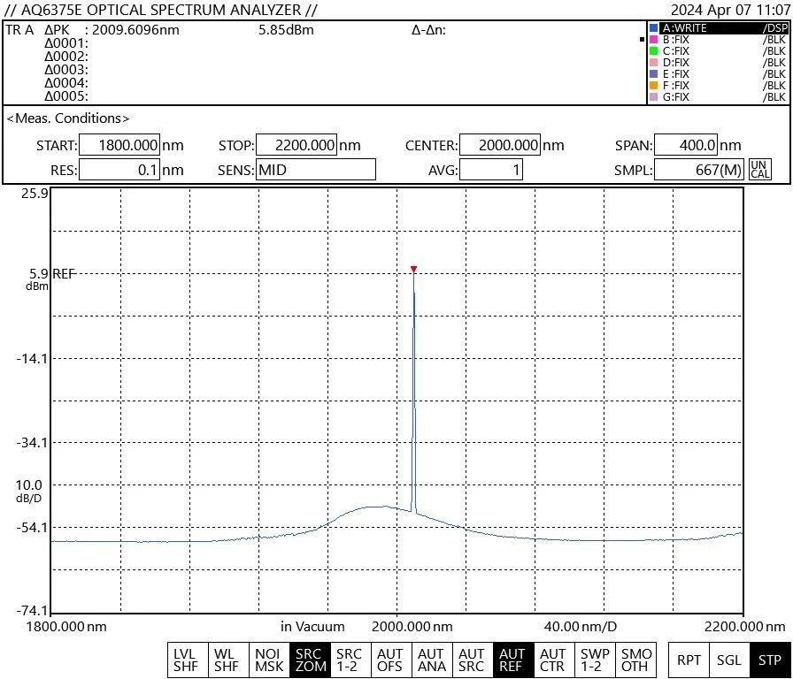 2000nm Wavelength Sm Fiber Coupled Laser
